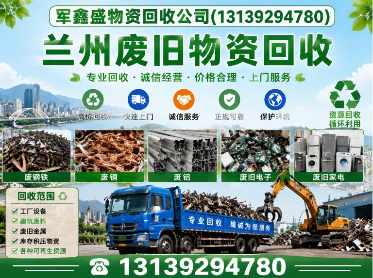 皋兰县军鑫盛物资回收公司展示图